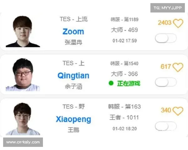 国际比赛日将至，国家队征召影响评估